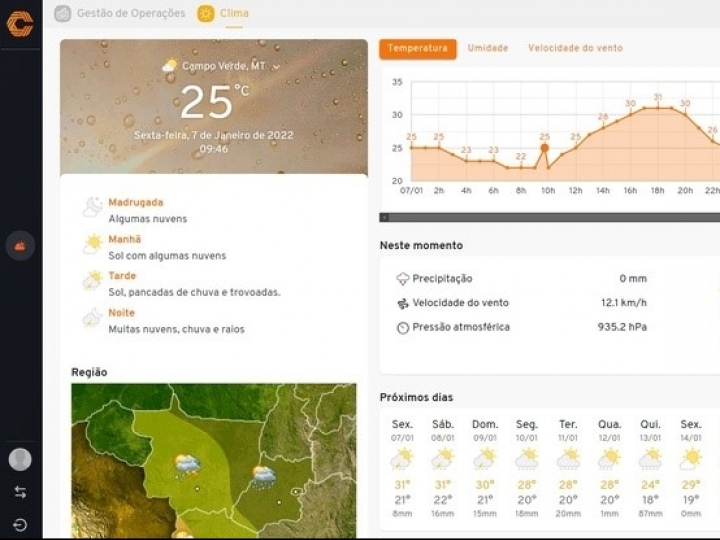 Climatempo e Jacto se unem para aprimorar a agricultura digital no país
