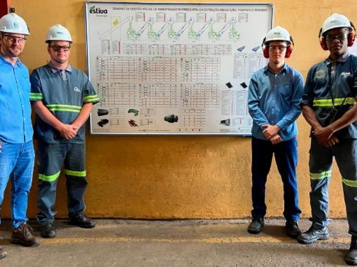 Quadro de gestão à vista atualiza o andamento das atividades na Moenda