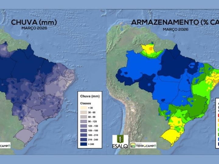 Sistema TEMPOCAMPO divulga boletim de março